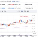 삼화정보통신 이미지