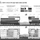 건축사사무소원 이미지
