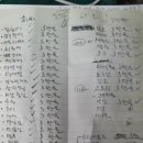 엄마손민물매운탕 이미지