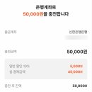 온누리청구약국 이미지
