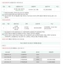 행당로11번길 이미지