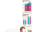 뉴리치 이미지