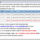 남광치과의원 이미지