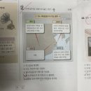 11620-15-77-4 | 77회 한능검 1급 합격 후기 | 공부법 · 교재 추천 · 공부돼지 강의