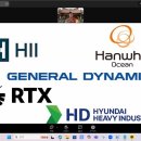 美 해군참모대 교수 "K방산 기업, 美 군함 건조도 가능" 이미지