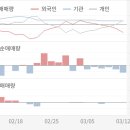 에스아이태양광발전소 이미지