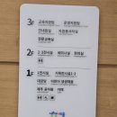 환경로 | 인천 서구 아이랑 무료로 갈만한 곳! 국립생물자원관 후기