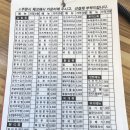 천하일미김밥 - 파주시 미래로602번길 3 | 천하일미김밥
