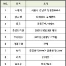 대우일등공인중개사사무소 이미지
