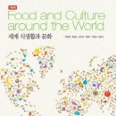 [역사 문화/음식문화] 북유럽의 식문화 노르딕 국가 덴마크 스웨덴 핀란드
