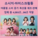 주식회사 스타마트 | 소시지·아이스크림 등 여름철 소비 증가 축산물 제조·판매 업체 총 4,093곳…96곳 적발
