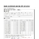 제96회 전국체전 고등부 남자 7 - 세종한솔고등학교 이미지