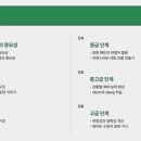 영어회화 고급 이미지