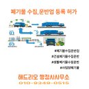 해드리오 행정사사무소 이미지