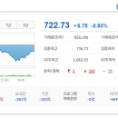 에스와이전기 이미지