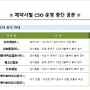 (주)다산약품 이미지