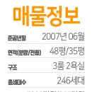 센터빌딩 A동 이미지