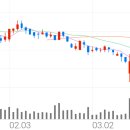 에스제이네트웍스 이미지