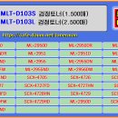 삼성 MLT-D103S(1500매), MLT-D103L(2500매) 이미지