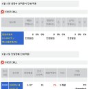 덕신무역 이미지