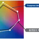 대성전산 - 서초구 방배로 181 | 대성전산