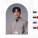 더커뮤니티