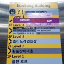 아티제네일