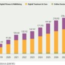 우리헬스케어 이미지
