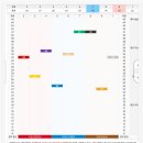 문막고등학교 이미지