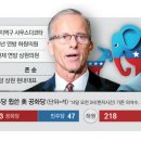 레드통신 이미지