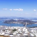 여수산업