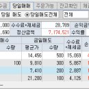 브이에스피