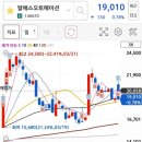 태성씨앤씨 이미지