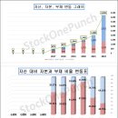 이온 하이텍 이미지