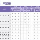 정화헤어 이미지