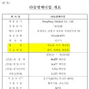 동방시장 이미지