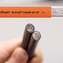 Lapp cables, connector solutions 이미지