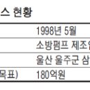 제이엠소방 이미지
