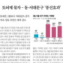 신월 2 이미지