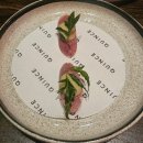 퀸스푸드고기 | 호치민 1군 파인다이닝 <Quince Saigon>퀸스 사이공 맛집 내돈내산 후기, 메뉴 추천, 예약