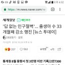 '답 없는 인구절벽'… 출생아 수 33개월째 감소 행진 이미지