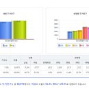 cs빌딩 이미지