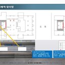 지행역 내부 이미지