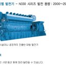 KNCOMPANY 네이버블로그