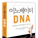 이노베이터 이미지