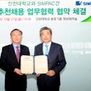 (주)심팩