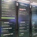 문’s도넛 이미지