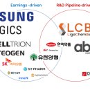 (주)바이오닷 이미지