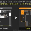 니드라이프