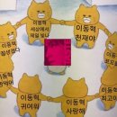 이리오너라 이미지